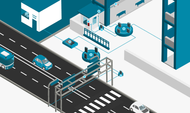 smart-city-surveillance
